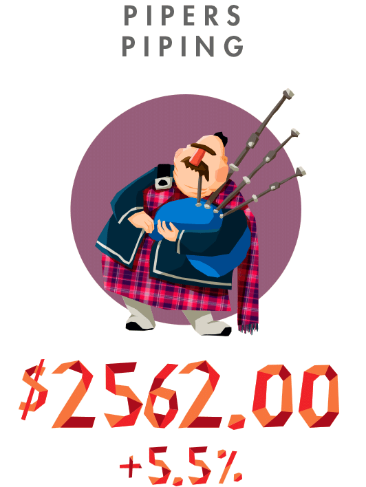 PIPERS PIPING