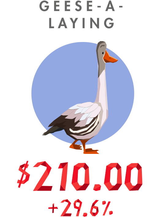GEESE-A-LAYING